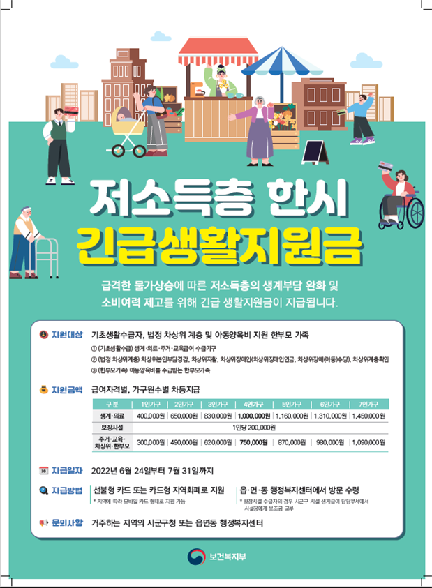 저소득층 약 227만 가구에 한시 긴급생활지원금 지급 실시! 대문사진