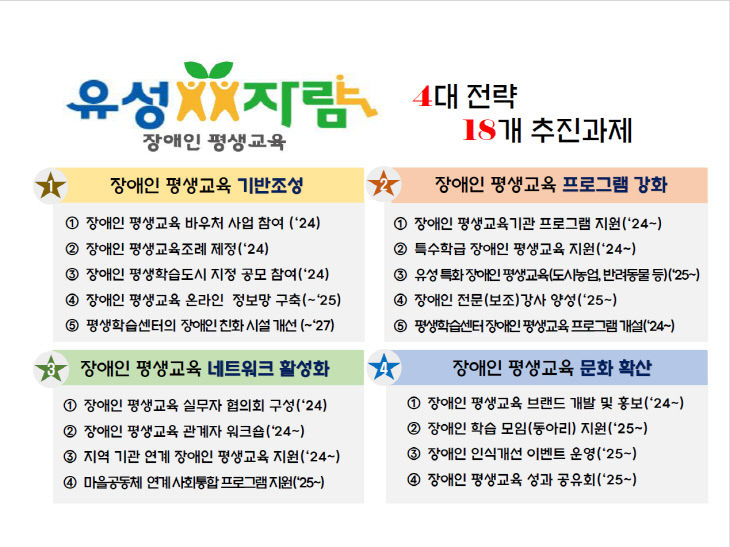 대전 유성구, '유성자람'으로 장애인 평생교육 돕는다 대문사진