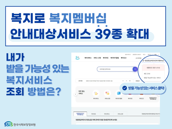 복지로, 복지멤버십 가입자 안내서비스 128종으로 확대 대문사진