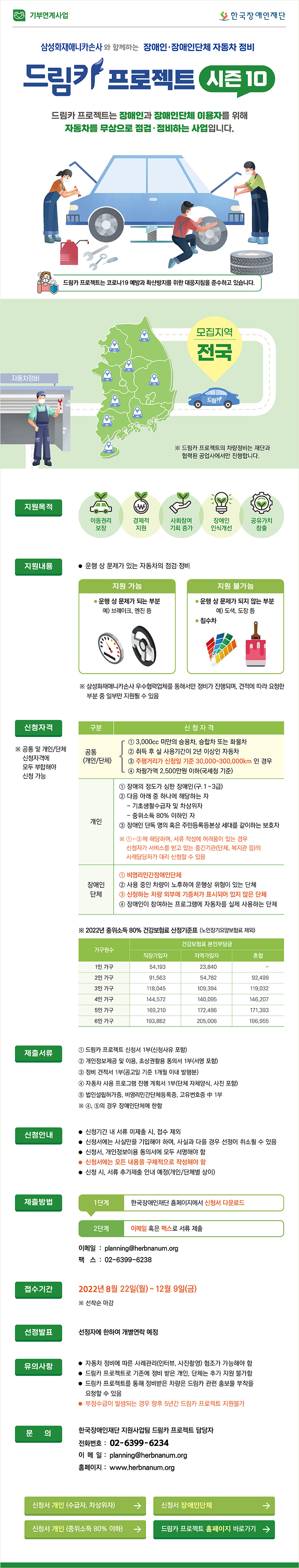 [한국장애인재단] 장애인·장애인단체 자동차 정비 접수 '드림카 프로젝트'  대문사진