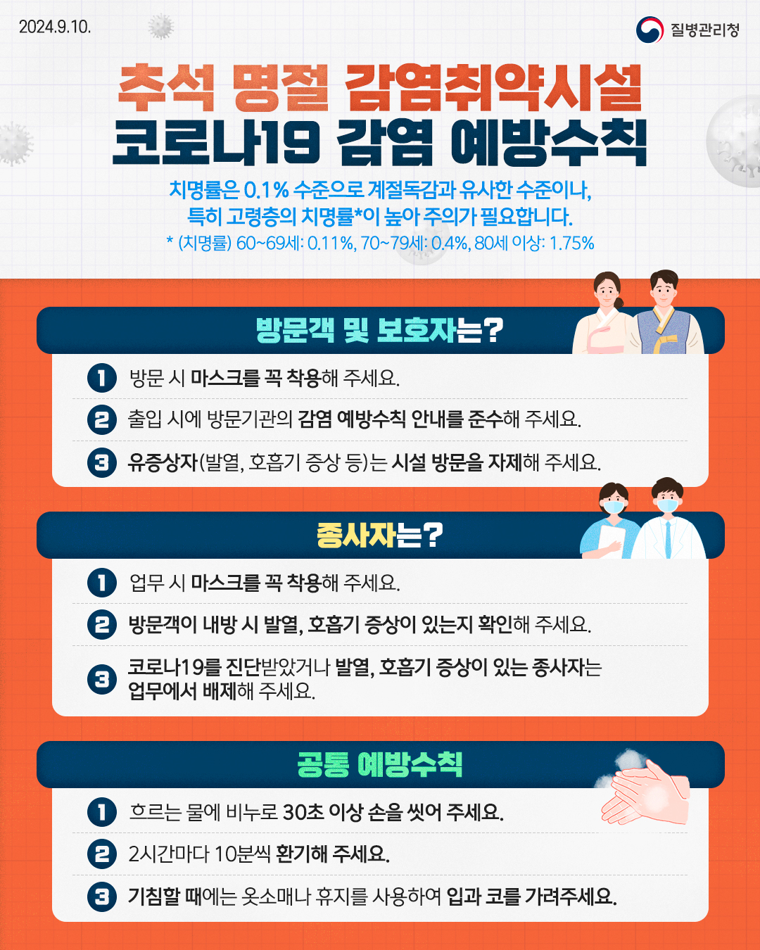 추석 명절 감염취약시설 코로나19 감염 예방수칙 대문사진