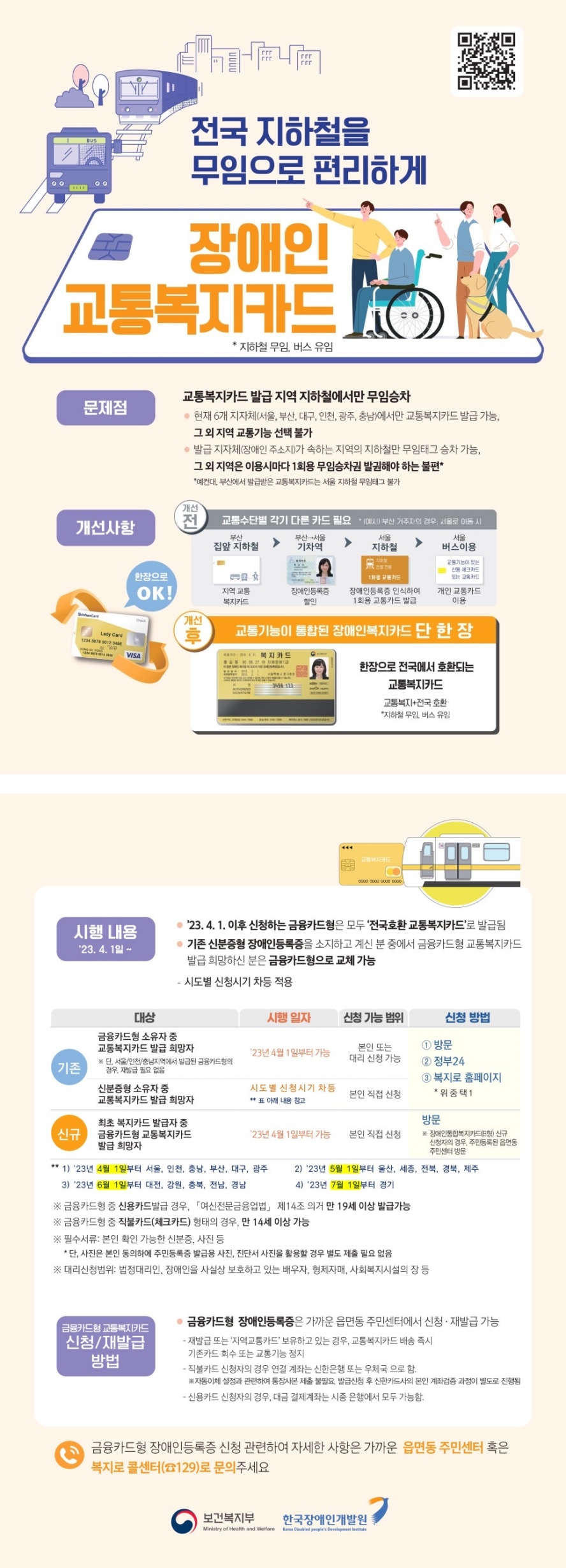 장애인 교통복지카드 발급 대문사진