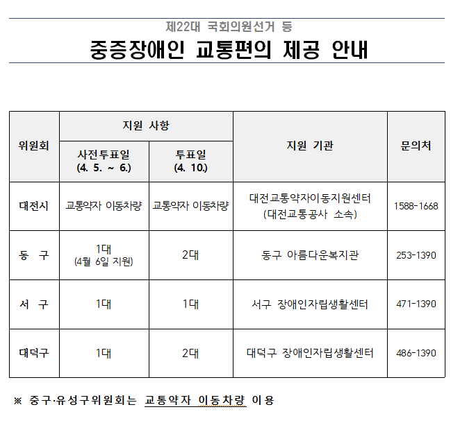 제22대 국회의원선거 등 중증장애인 교통편의 제공 안내 대문사진
