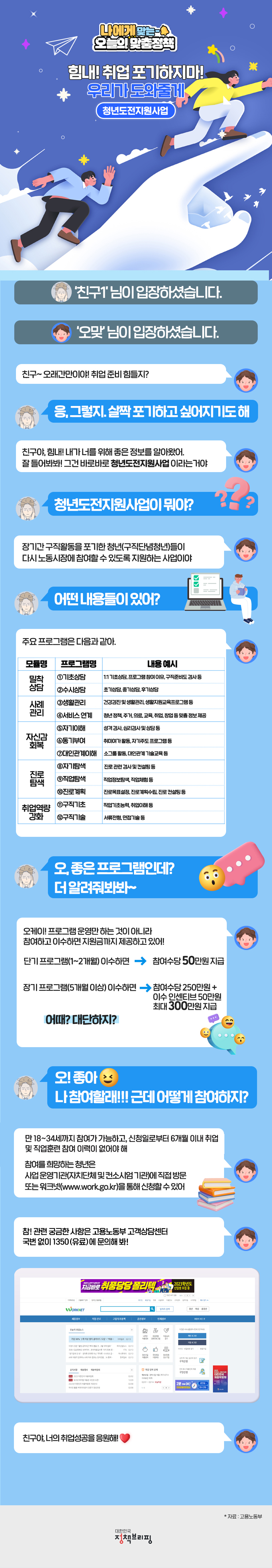 [청년도전지원사업]구직 단념 청년, 최대 300만원 받을 수 있는 방법 대문사진