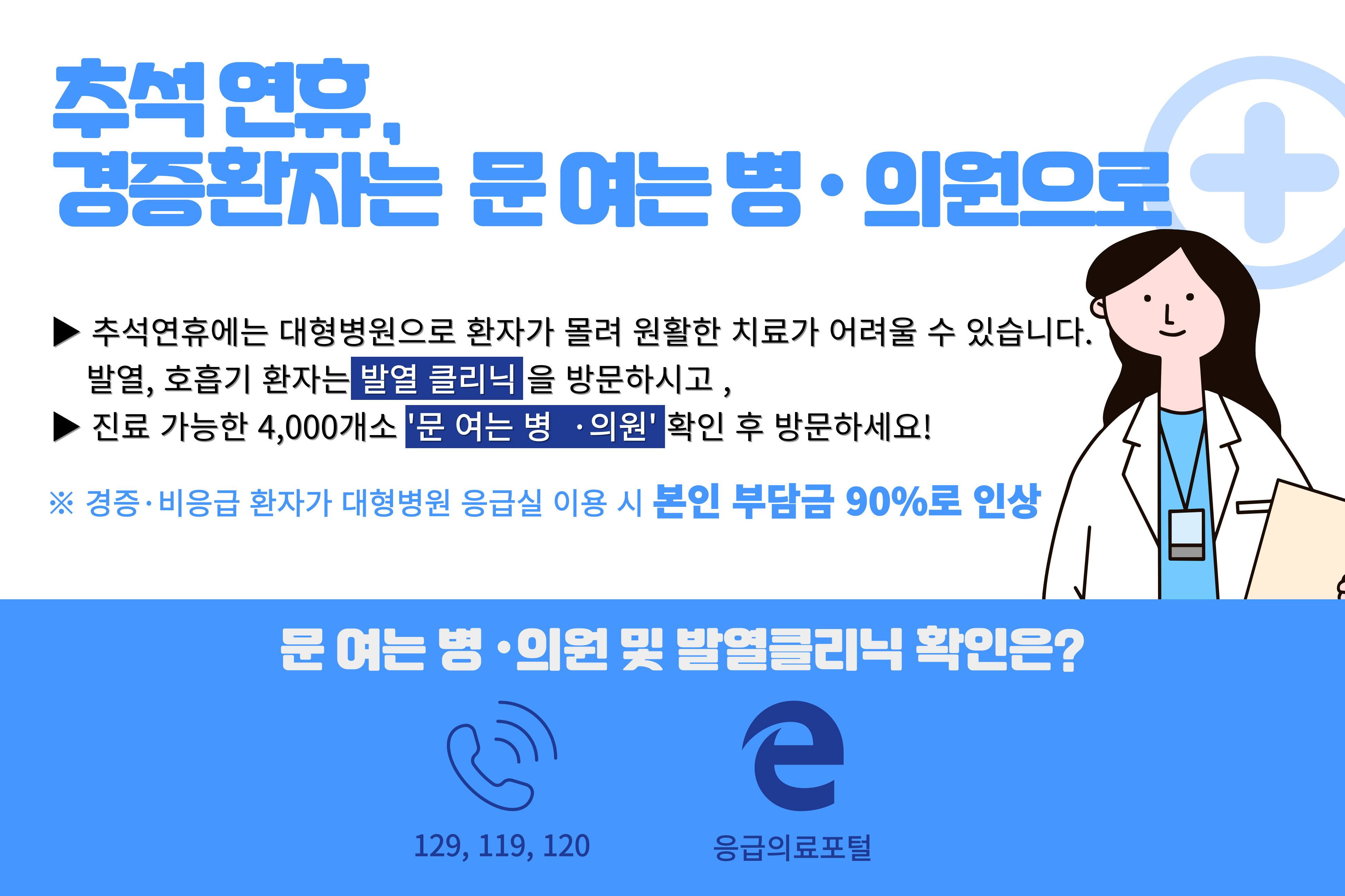 추석 연휴, 갑자기 아프면 이렇게 하세요! 추석 연휴 응급의료 이용 안내  대문사진